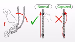 Twist Checker kiểm tra xoắn xích pa lăng KITO